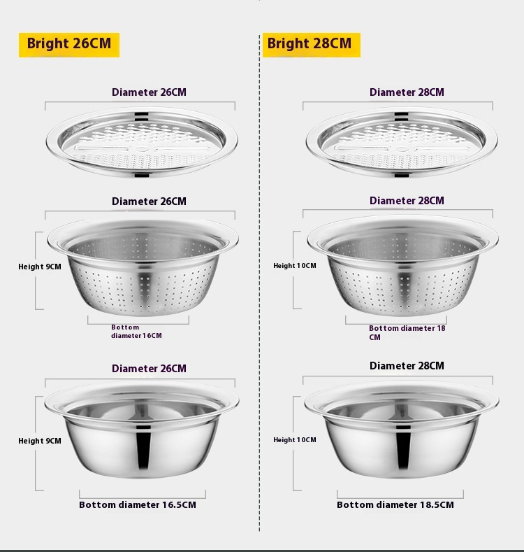 Multifunctional Thickened Slicer Basin Draining Basin - Image 5