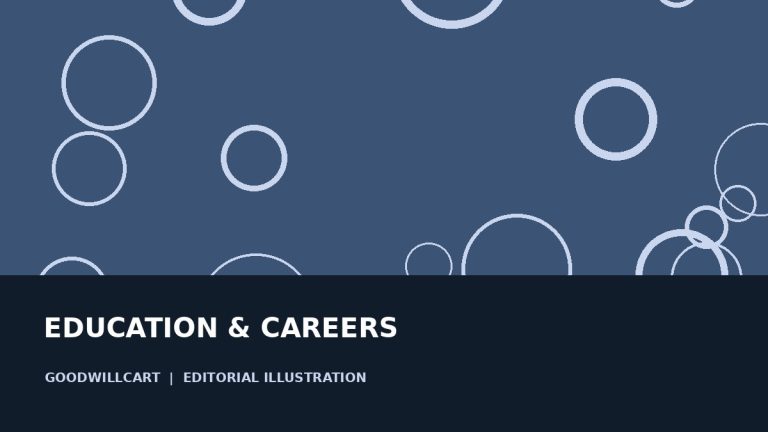 Building a career learning plan that lasts